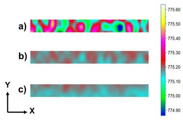 Application note: Monitoring Sub-surface Stress in 4H-SiC Using Raman Spectroscopy, illustration picture