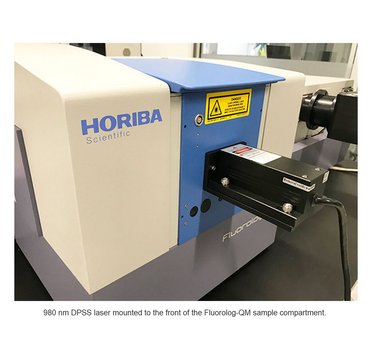 DPSS laser mounted to the front of the Fluorolog-QM sample compartment