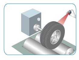 Endurance test for tires