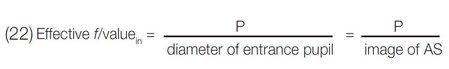 The effective f/value from the source to L1 (see Fig.20).