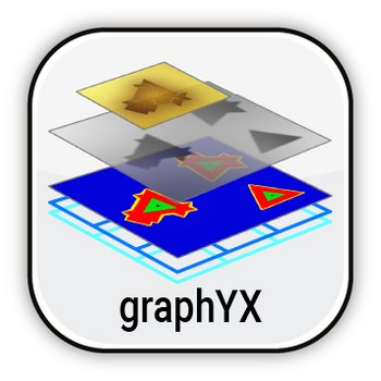 graphYX