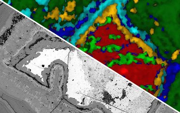 Co-localized microscopy techniques for pyrite mineral spatial characterization