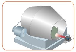 Temperature management for roasting processes such as tea etc.