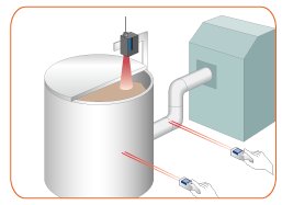 Temperature management for sake, miso, soy sauce and etc